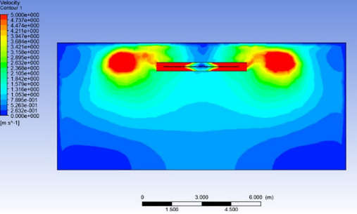 Comparative study on performance of high volume low speed (HVLS) fans with high-speed fans for the use in dairy barns