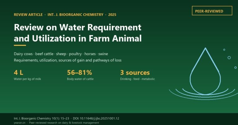 Review on Water Requirement and Utilization in Farm Animal