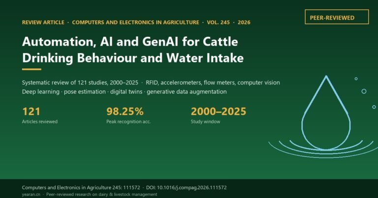 Automation, AI, and GenAI-driven systems for animal drinking behaviour and water intake monitoring: Exploring technologies, applications, and emerging challenges