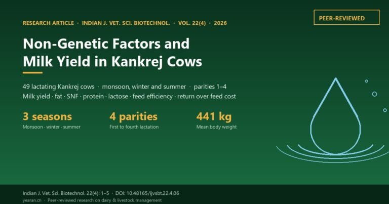 Effect of Non-Genetic Factors on Milk Yield, Milk Constituents and Feed Efficiency in Lactating Kankrej Cows